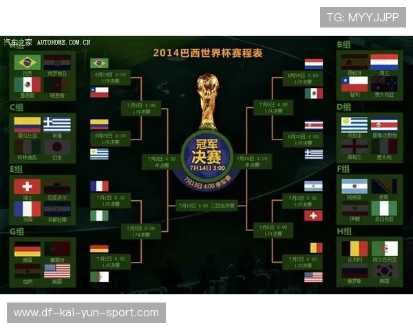 世界杯此组的故事将被反复提起